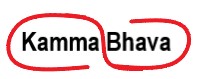 Kamma-Bhava